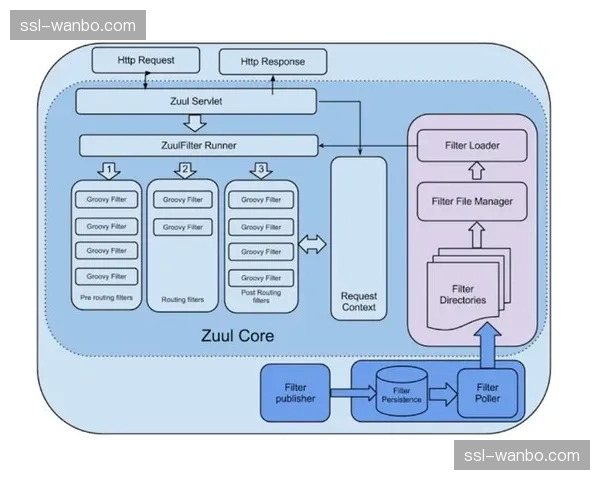 云上制作流程正从实验迈向常态 重构团队跨域协作模式