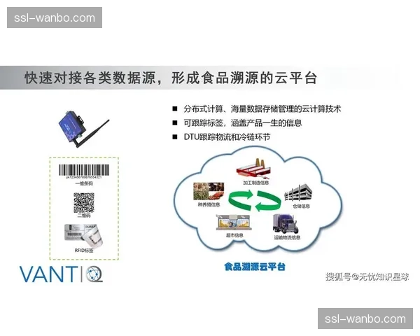 区块链技术应用于即时生产内容版权存证与追踪