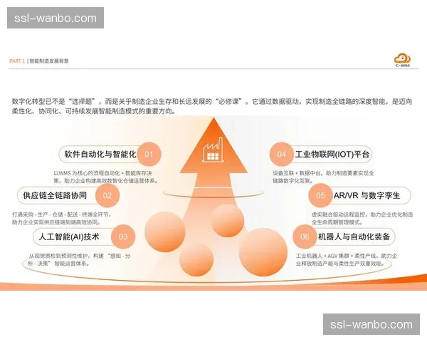 供应链协同平台近期上线 优化物资与人员调度响应速度